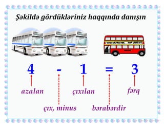Riyaziyyat reqemlerin toplanması və chıxılması