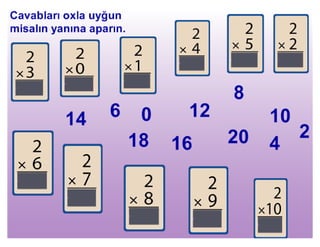 Vurma Vurma əməli | PDF