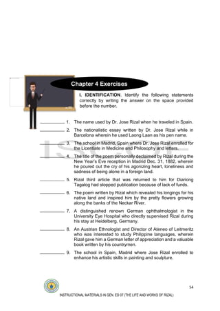 54
INSTRUCTIONAL MATERIALS IN GEN. ED 07 (THE LIFE AND WORKS OF RIZAL)
I. IDENTIFICATION. Identify the following statements
correctly by writing the answer on the space provided
before the number.
1. The name used by Dr. Jose Rizal when he traveled in Spain.
2. The nationalistic essay written by Dr. Jose Rizal while in
Barcelona wherein he used Laong Laan as his pen name.
3. The school in Madrid, Spain where Dr. Jose Rizal enrolled for
the Licentiate in Medicine and Philosophy and letters.
4. The title of the poem personally declaimed by Rizal during the
New Year’s Eve reception in Madrid Dec. 31, 1882, wherein
he poured out the cry of his agonizing heart, loneliness and
sadness of being alone in a foreign land.
5. Rizal third article that was returned to him for Diariong
Tagalog had stopped publication because of lack of funds.
6. The poem written by Rizal which revealed his longings for his
native land and inspired him by the pretty flowers growing
along the banks of the Neckar River.
7. A distinguished renown German ophthalmologist in the
University Eye Hospital who directly supervised Rizal during
his stay at Heidelberg, Germany.
8. An Austrian Ethnologist and Director of Ateneo of Leitmeritz
who was interested to study Philippine languages, wherein
Rizal gave him a German letter of appreciation and a valuable
book written by his countrymen.
9. The school in Spain, Madrid where Jose Rizal enrolled to
enhance his artistic skills in painting and sculpture.
Chapter 4 Exercises
 