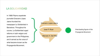 In 1888 Filipino expatriate
journalist Graciano López
Jaena founded the
newspaper La Solidaridad in
Barcelona. Throughout its
course, La Solidaridad urged
reforms in both religion and
government in the Philippines,
and it served as the voice of
what became known as the
Propaganda Movement.
three leading figures of the
Propaganda Movement
Graciano Lopez-Jaena
Jose P. Rizal
Marcelo H. Del Pilar
 