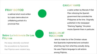 the essay rationally countered
the accusations by Spaniards
that Filipinos were indolent lazy.
aims to make fun of the Christian values
that Spaniards implemented and contradict
what they say from what they actually doing.
He uses Filipino language to call actions
among Filipinos.
a satirical short novel written
by Lopez-Jaena about an
unflattering portrait of a
provincial friar.
a satire written by Marcelo H Del
Pilar criticizing the Spanish
government that controlled the
Philippines at the time. Originally
published in the newspaper
“Diariong Tagalog,” the piece
mocks Spanish friars in particular.
 