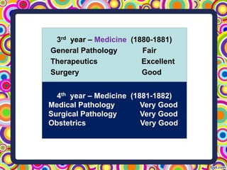 3rd year – Medicine (1880-1881)
General Pathology
Fair
Therapeutics
Excellent
Surgery
Good
4th year – Medicine (1881-1882)
Medical Pathology
Very Good
Surgical Pathology
Very Good
Obstetrics
Very Good

 