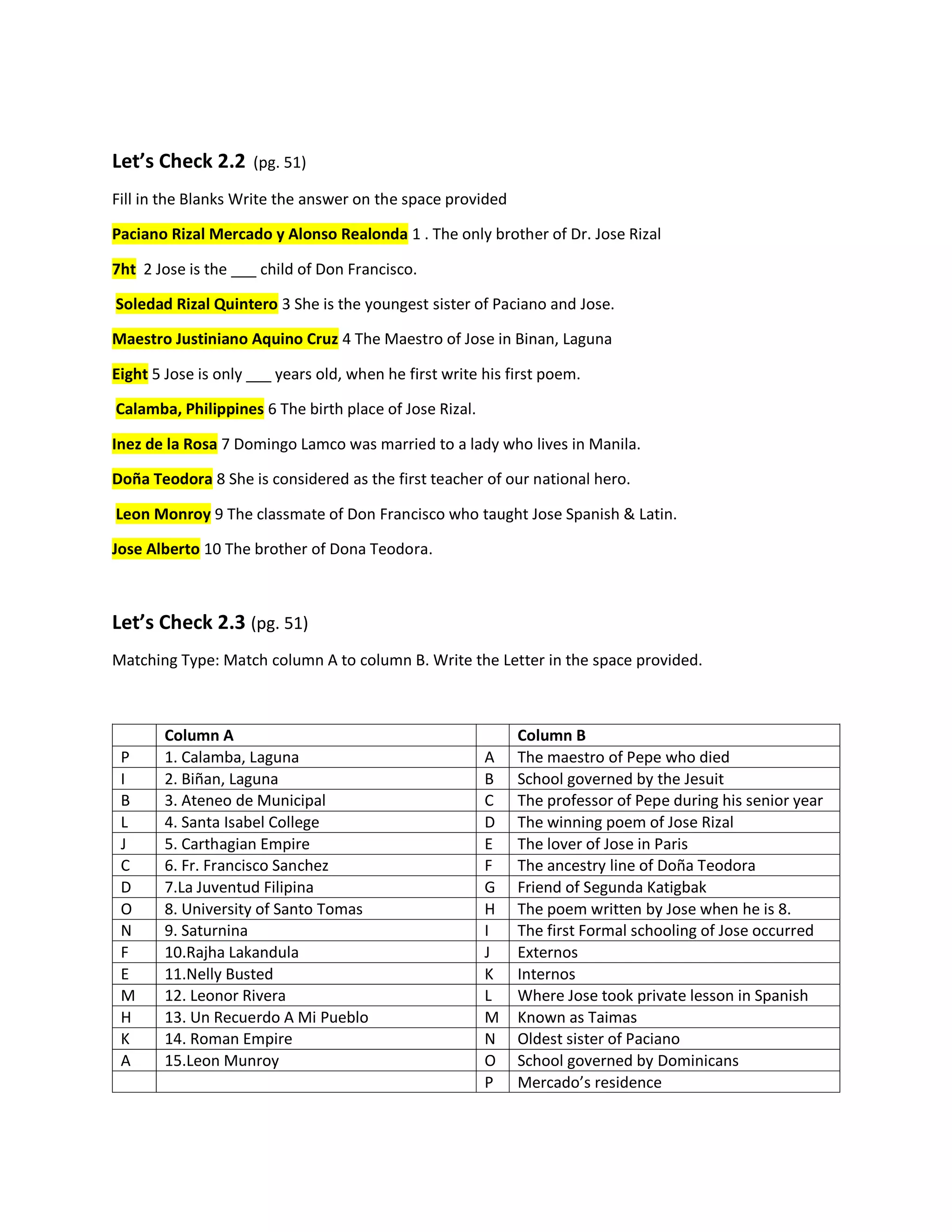Let’s Check 2.2 (pg. 51)
Fill in the Blanks Write the answer on the space provided
Paciano Rizal Mercado y Alonso Realonda 1 . The only brother of Dr. Jose Rizal
7ht 2 Jose is the ___ child of Don Francisco.
Soledad Rizal Quintero 3 She is the youngest sister of Paciano and Jose.
Maestro Justiniano Aquino Cruz 4 The Maestro of Jose in Binan, Laguna
Eight 5 Jose is only ___ years old, when he first write his first poem.
Calamba, Philippines 6 The birth place of Jose Rizal.
Inez de la Rosa 7 Domingo Lamco was married to a lady who lives in Manila.
Doña Teodora 8 She is considered as the first teacher of our national hero.
Leon Monroy 9 The classmate of Don Francisco who taught Jose Spanish & Latin.
Jose Alberto 10 The brother of Dona Teodora.
Let’s Check 2.3 (pg. 51)
Matching Type: Match column A to column B. Write the Letter in the space provided.
Column A Column B
P 1. Calamba, Laguna A The maestro of Pepe who died
I 2. Biñan, Laguna B School governed by the Jesuit
B 3. Ateneo de Municipal C The professor of Pepe during his senior year
L 4. Santa Isabel College D The winning poem of Jose Rizal
J 5. Carthagian Empire E The lover of Jose in Paris
C 6. Fr. Francisco Sanchez F The ancestry line of Doña Teodora
D 7.La Juventud Filipina G Friend of Segunda Katigbak
O 8. University of Santo Tomas H The poem written by Jose when he is 8.
N 9. Saturnina I The first Formal schooling of Jose occurred
F 10.Rajha Lakandula J Externos
E 11.Nelly Busted K Internos
M 12. Leonor Rivera L Where Jose took private lesson in Spanish
H 13. Un Recuerdo A Mi Pueblo M Known as Taimas
K 14. Roman Empire N Oldest sister of Paciano
A 15.Leon Munroy O School governed by Dominicans
P Mercado’s residence
 