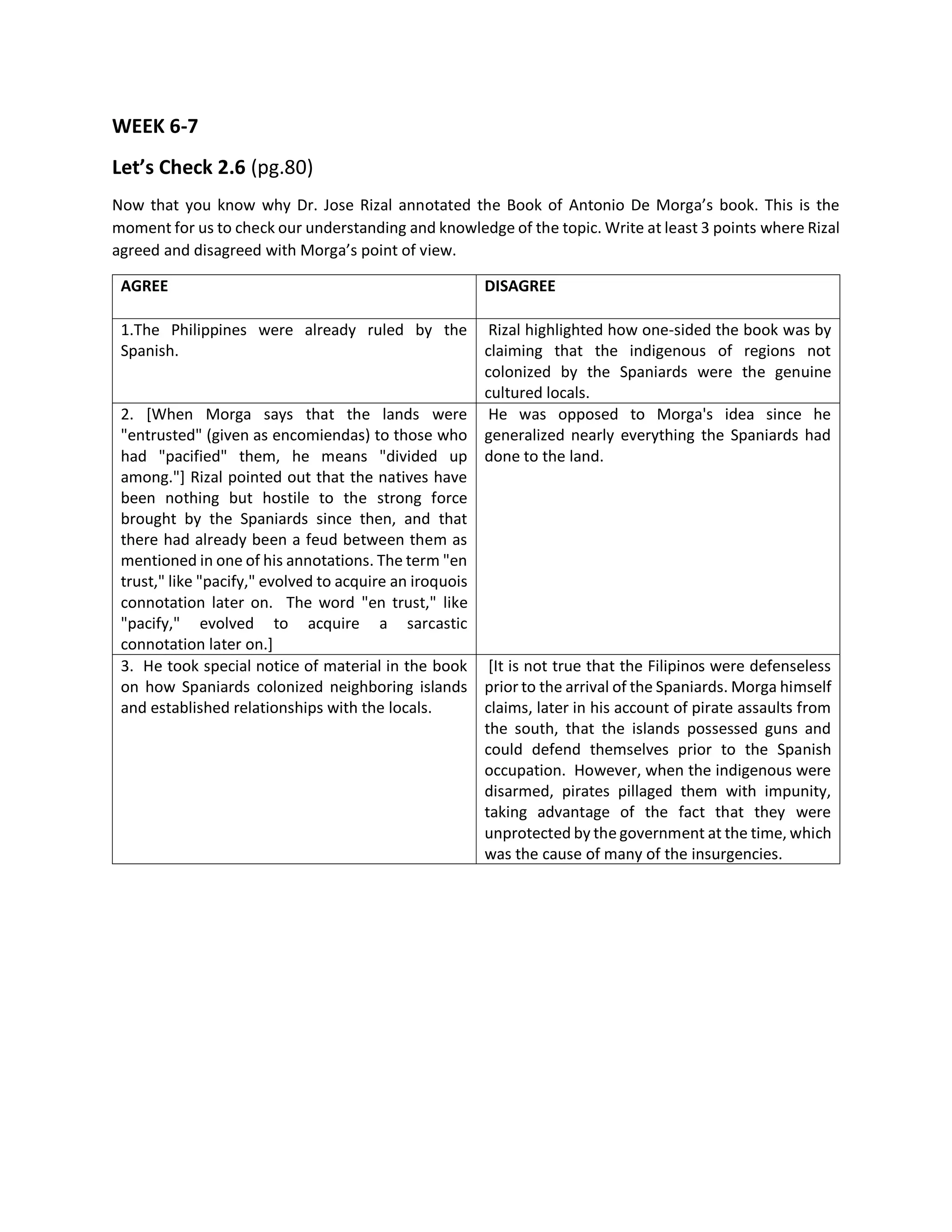 WEEK 6-7
Let’s Check 2.6 (pg.80)
Now that you know why Dr. Jose Rizal annotated the Book of Antonio De Morga’s book. This is the
moment for us to check our understanding and knowledge of the topic. Write at least 3 points where Rizal
agreed and disagreed with Morga’s point of view.
AGREE DISAGREE
1.The Philippines were already ruled by the
Spanish.
Rizal highlighted how one-sided the book was by
claiming that the indigenous of regions not
colonized by the Spaniards were the genuine
cultured locals.
2. [When Morga says that the lands were
"entrusted" (given as encomiendas) to those who
had "pacified" them, he means "divided up
among."] Rizal pointed out that the natives have
been nothing but hostile to the strong force
brought by the Spaniards since then, and that
there had already been a feud between them as
mentioned in one of his annotations. The term "en
trust," like "pacify," evolved to acquire an iroquois
connotation later on. The word "en trust," like
"pacify," evolved to acquire a sarcastic
connotation later on.]
He was opposed to Morga's idea since he
generalized nearly everything the Spaniards had
done to the land.
3. He took special notice of material in the book
on how Spaniards colonized neighboring islands
and established relationships with the locals.
[It is not true that the Filipinos were defenseless
prior to the arrival of the Spaniards. Morga himself
claims, later in his account of pirate assaults from
the south, that the islands possessed guns and
could defend themselves prior to the Spanish
occupation. However, when the indigenous were
disarmed, pirates pillaged them with impunity,
taking advantage of the fact that they were
unprotected by the government at the time, which
was the cause of many of the insurgencies.
 