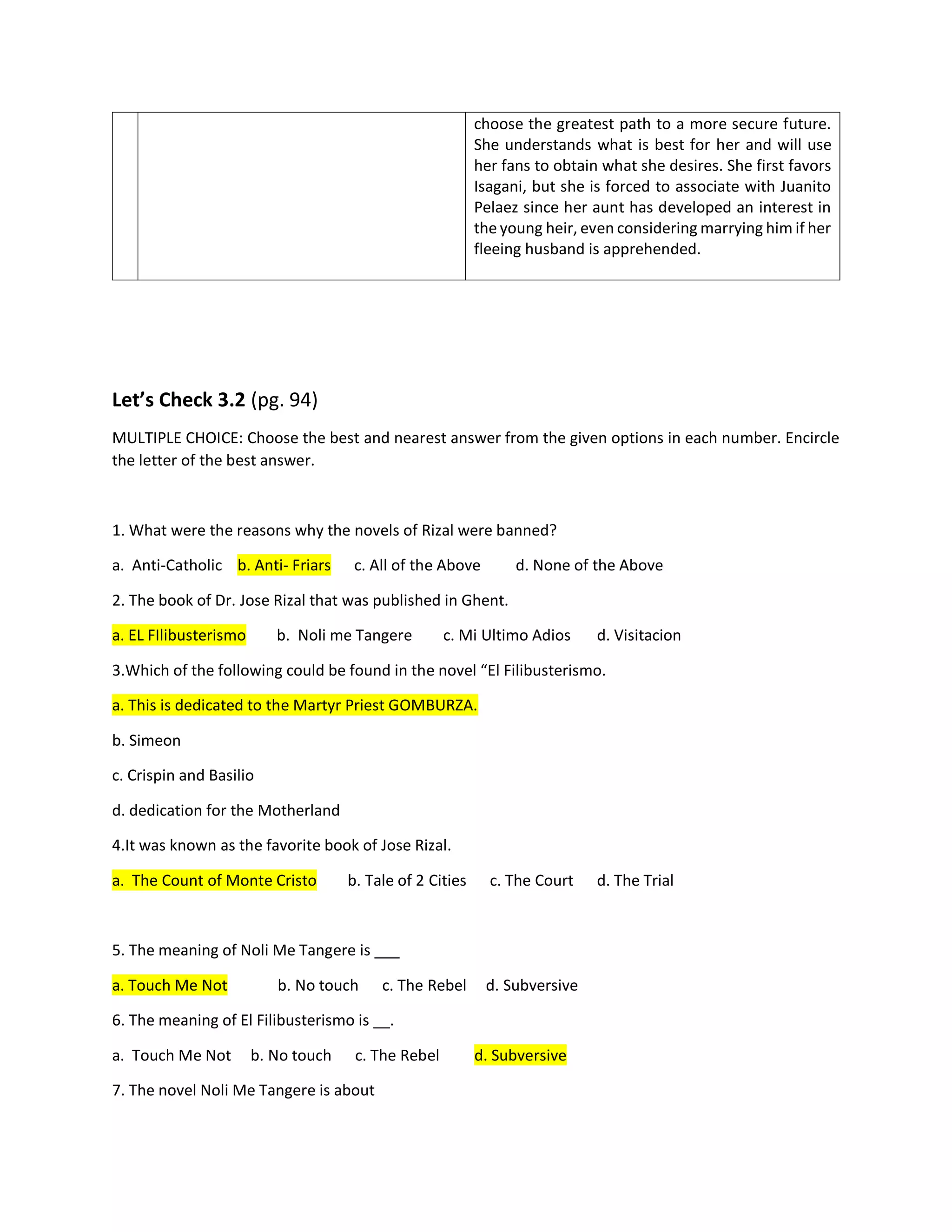 choose the greatest path to a more secure future.
She understands what is best for her and will use
her fans to obtain what she desires. She first favors
Isagani, but she is forced to associate with Juanito
Pelaez since her aunt has developed an interest in
the young heir, even considering marrying him if her
fleeing husband is apprehended.
Let’s Check 3.2 (pg. 94)
MULTIPLE CHOICE: Choose the best and nearest answer from the given options in each number. Encircle
the letter of the best answer.
1. What were the reasons why the novels of Rizal were banned?
a. Anti-Catholic b. Anti- Friars c. All of the Above d. None of the Above
2. The book of Dr. Jose Rizal that was published in Ghent.
a. EL FIlibusterismo b. Noli me Tangere c. Mi Ultimo Adios d. Visitacion
3.Which of the following could be found in the novel “El Filibusterismo.
a. This is dedicated to the Martyr Priest GOMBURZA.
b. Simeon
c. Crispin and Basilio
d. dedication for the Motherland
4.It was known as the favorite book of Jose Rizal.
a. The Count of Monte Cristo b. Tale of 2 Cities c. The Court d. The Trial
5. The meaning of Noli Me Tangere is ___
a. Touch Me Not b. No touch c. The Rebel d. Subversive
6. The meaning of El Filibusterismo is __.
a. Touch Me Not b. No touch c. The Rebel d. Subversive
7. The novel Noli Me Tangere is about
 