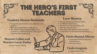 [RIZAL] Reporting. The family, childhood and education of rizal | PDF