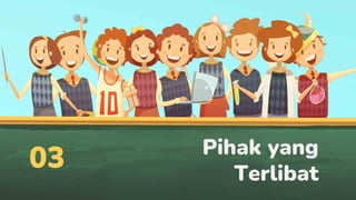 Program Roots Indonesia - Aksi Nyata.pdf
