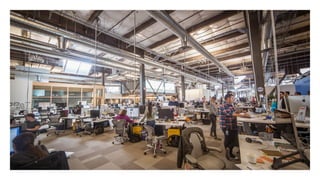 Framework of building successful products: Understand, Identify ...