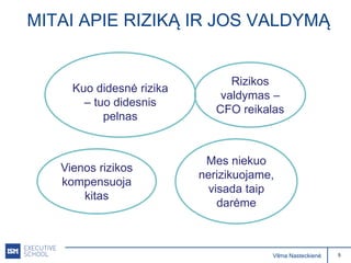 Rizikos valdymas procesinėje organizacijoje | PDF