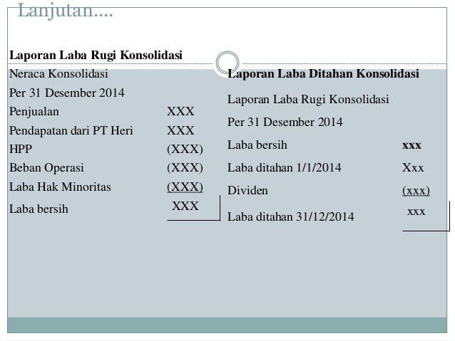 11+ Contoh laba ditahan dalam laporan keuangan ideas