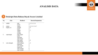 Contoh PPT Skripsi atau Tesis | PPTX