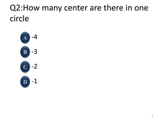 Q2:How many center are there in one
circle
-4
-3
-2
-1
8
 