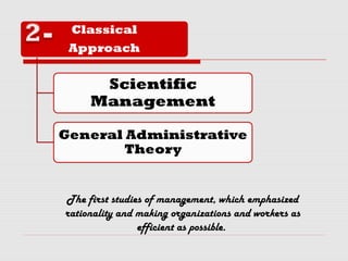 The first studies of management, which emphasized
rationality and making organizations and workers as
efficient as possible.
 
