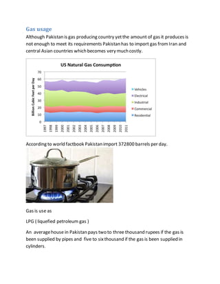 Gas usage
Although Pakistan is gas producing country yetthe amount of gas it produces is
not enough to meet its requirements Pakistan has to import gas fromIran and
central Asian countries which becomes very much costly.
According to world factbook Pakistan import 372800 barrels per day.
Gas is use as
LPG ( liquefied petroleum gas )
An averagehouse in Pakistan pays two to three thousand rupees if the gas is
been supplied by pipes and five to sixthousand if the gas is been supplied in
cylinders.
 
