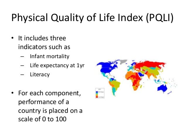 Concept of well being, Spectrum of Health and Ecology of Health