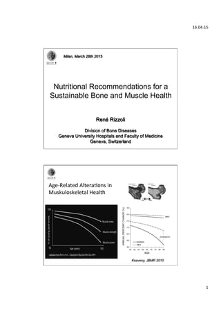 16.04.15	
  
1	
  
René Rizzoli
Division of Bone Diseases
Geneva University Hospitals and Faculty of Medicine
Geneva, Switzerland
Milan, March 28th 2015
Nutritional Recommendations for a
Sustainable Bone and Muscle Health
Keaveny, JBMR 2010
Age-­‐Related	
  Altera2ons	
  in	
  
Muskuloskeletal	
  Health	
  	
  
 