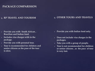 RP TRAVEL AND TOURISM
 Provide you with South African ,
Brazilian and Indian food.
 Includes visa charges with in the
package.
 Provide you with personal tour.
 Tour is recommended for children and
senior citizens as the pase of the tour
is slow.
 OTHER TOURS AND TRAVELS
 Provide you with Indian food only.
 Does not include visa charges in the
packages.
 Take you with a group of people.
 Tour is not recommended for children
or senior citizens , as the pace of tour
is very fast.
PACKAGE COMPARISION
 