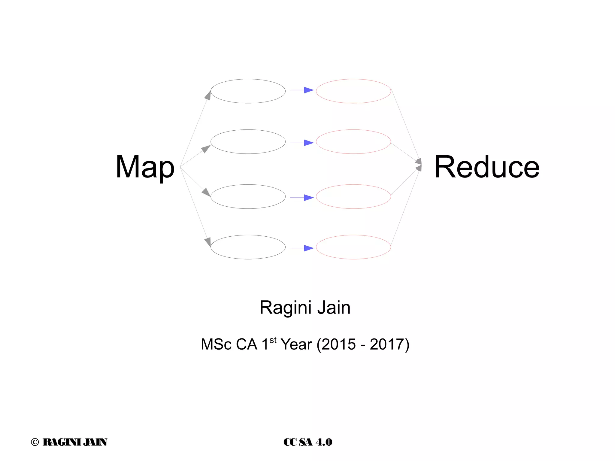 Map Reduce | PPT