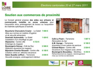 Le Conseil général propose  des aides aux artisans et commerçants installés en zones urbaines  pour l’acquisition et/ou aménagement de locaux ou l’acquisition de matériels spécifiques à l’activité. Boucherie Charcuterie Crozier  - Le Soleil 7 000 € Mise aux normes en matière d'hygiène  et de sécurité alimentaire  Sowinski Automobile  - Le Soleil  1 424 € Installation d’un chauffage au gaz  Slipissimo  - Centre ville  4 723 €   Eclairage du magasin Boulangerie Darçay  - Crêt de Roc  2 500 €   Réfection devanture du magasin Bijouterie Charles Rousset  - Centre ville 6 100 €   Création vitrine et  réfection devanture Salon Suzette coiffure  – Terrenoire 2 836 €   Nouvelle enseigne, aménagement intérieur Soutien aux commerces de proximité Café Le Flash –  Terrenoire 1 887 € Rénovation du bar  A.M. Garage  – Terrenoire 6 100 € Acquisition d’une cabine de peinture  Closset Bijoux  - Centre ville 2 924 € Ouverture d’un magasin avec vitrine Boulangerie Bouaddou  – Monthieu 6 353 € Rafraichissement du magasin, réaménagement,  mise aux normes du laboratoire Élections cantonales 20 et 27 mars 2011 