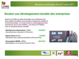 Soutien aux développement durable des entreprises Depuis juin 2009, les aides accordées aux entreprises pour leurs projets immobiliers sont assorties d’exigences sociales et environnementales. Le  Fonds d’aide au développement des entreprises de la Loire  (FADEL), est devenu le FADDEL, avec un deuxième D pour Durable.  SAS Bernard et Bonnefond  (2009)    150 000 € Subvention pour extension à Terrenoire Neyret Frères  (2010)   70 000 €  Subvention pour outils de production (Pont de l’Âne) Chocolaterie WEISS  (2004)       450 000 € Réinstallation sur la zone du Pont de l’Ane     Élections cantonales 20 et 27 mars 2011 