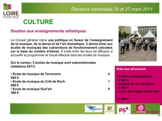 Soutien aux enseignements artistiques Le Conseil général mène  une politique en faveur de l’enseignement de la musique, de la danse et de l’art dramatique .  Il donne ainsi aux écoles de musiques des subventions de fonctionnement calculées sur la base du nombre d’élèves . Il incite enfin les lieux de diffusion à accueillir et programmer le travail effectué dans les écoles de musique.    Sur le canton, 3 écoles de musique sont subventionnées  (dotations 2011)    ▪  Ecole de musique de Terrenoire   4 920 € ▪  Ecole de musique du Crêt de Roch 1 680 € ▪  Ecole de musique Guit’art 9 390 €   Aide aux structures ▪  Ballets contemporains  4 000 € ▪  Ateliers de la rue Raisin    6 000 € ▪  Amis des Ondes Radio Dio   2 500 € CULTURE Élections cantonales 20 et 27 mars 2011 