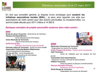 En tant que conseiller général, je dispose d’une enveloppe pour  soutenir les initiatives associatives locales (SIAL)  : je peux ainsi apporter une aide aux associations de notre canton pour des actions ponctuelles ou exceptionnelles. La somme totale allouée pour 2011 s’élève à 14 863 €. Quelques exemples de projets associatifs soutenus dans notre canton : 2004 École de Janon Terrenoire  : Sortie ferme de Val-Fleuri Hockey-club Saint-Etienne  :  Achat d'équipements informatique Union Musicale de Terrenoire  :   Achat d'instruments de musique ALPS Crêt de Roc  :  Réfection de la toiture du jeux de boules Amicale Laïque de Terrenoire  : Achat d'un lave-vaiselle Association Culturelle Berbère Stéphanoise  :  Achat d'équipement informatique AS Jeu de l’Arc  : Achat d'équipement ACTIS  : Achat d'équipements informatique 2005 Boule des Cheminots de Terrenoire  :  Organisation du Grand Prix bouliste École Chappe Crêt de Roc  : Classe nature transplantée SUC Terrenoire  :  Achat de matériels pour les équipes de foot jeunes Automobile Club Interentreprise  :  Achat d'un nouveau véhicule de démonstration FNACA Terrenoire  : Achat de gerbes et plaques commémoratives Secours Populaire Français  :  Achat deux armoires frigorifiques Etoile Rouge de Terrenoire  :  Organisation d'un tournoi du Souvenir Élections cantonales 20 et 27 mars 2011 
