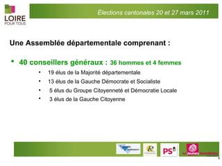40 conseillers généraux   :   36 hommes et 4 femmes 19 élus de la Majorité départementale 13 élus de la Gauche Démocrate et Socialiste 5 élus du Groupe Citoyenneté et Démocratie Locale  3 élus de la Gauche Citoyenne   Une Assemblée départementale comprenant : Élections cantonales 20 et 27 mars 2011 