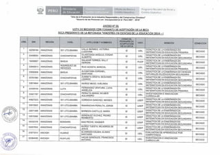 BECARIOS MAESTRÍA EN CIENCIAS DE LA EDUCACIÓN 2014