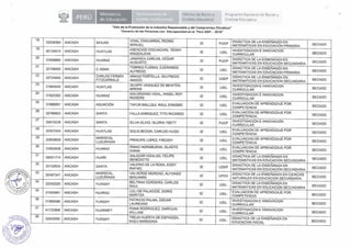 BECARIOS MAESTRÍA EN CIENCIAS DE LA EDUCACIÓN 2014