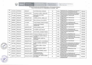 BECARIOS MAESTRÍA EN CIENCIAS DE LA EDUCACIÓN 2014