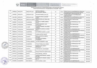 BECARIOS MAESTRÍA EN CIENCIAS DE LA EDUCACIÓN 2014