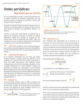ONDAS CLASIFICACIÓN Y CARACTERÍSTICAS Número 1
Una vez clasificadas las ondas, es hora de estudiarlas más
en detalle tratando de asignarle magnitudes que nos
permitan realizar un análisis más profundo y técnico del
comportamiento ondulatorio.
Se denomina Onda Periódica al conjunto de pulsos que son
emitidos a intervalos iguales de tiempo. Es decir que en
cada periódo se proboca una pertubación idéntica a la
anterior.
Cuando un punto del medio elástico es separado de su
posición de equilibrio, entonces se realiza un trabajo
cediéndole energía Esta energía se propaga por las
interacciones entre las partículas del medio, cada una
“empuja” a su vecina. Si esto sucede decimos que la energía
se transfiere por un movimiento ondulatorio.
AMPLITUD: Se define como la máxima elongación
que presenta una onda respecto a la posición de equilibrio,
en este caso el eje horizontal. Se expresa generalmente en
metros.
LONGITUD DE ONDA ( λ)
Es la longitud característica de una onda, que puede
medirse respecto a cualquier punto que efectúe un ciclo
completo, por ejemplo entre dos crestas consecutivas o
entre dos valles consecutivos. Pero podemos tomar
cualquier punto y recorrer la onda hasta completar un ciclo
completo obteniendo la misma distancia. Interesa en
particular los puntos que intersectan el eje horizontal
denominadosen este casopuntos de inflexión,yvemosque
la longitud de onda es precisamente el doble de la distancia
entre dos puntos de inflexión consecutivos. La longitud de
onda se expresa en metros y se representa con la letra
griega lambda ( λ ).
PERÍODO (T):
Como las ondas cumplen ciclos, se define período como
precisamente el tiempo que tarda la misma en cumplir uno
de esos ciclos. Es decir, es el tiempo que la onda tarda en
recorrer una longitud de onda completa. Como es un
tiempo característico se mide en segundos.
Donde Δt es el tiempo que tarda la onda
en cumplir esa cantidad de ciclos.
FRECUENCIA (f):
Una magnitud muy relacionada con el período es la
frecuencia. Así como el período es el tiempo que tarda en
cumplirse un ciclo de una onda, la frecuencia se define
como la cantidad de ciclos que ésta efectúa por cada unidad
de tiempo. La frecuencia se puede medir en ciclos/segundo,
pero esta unidad tiene su propio nombre: Hz (Hertz) en
honor a Heinrich Hertz, notable físico que produjo las
primeras ondas electromagnéticas en el siglo XIX.
Matemáticamente se define como:
Si consideramos un ciclo podemos escribir
donde f es la frecuencia y T el período (el
tiempo correspondiente a un ciclo)
Por lo tanto también podemos escribir:
Período y Frecuencia son dos magnitudes muy relacionada
entre sí, son inversamente proporcionales.
Ni frecuencia ni período se pueden obtener desde el gráfico
de la onda y=f(x) que se muestra en la parte superior de esta
página. Para resolver estasmagnitudes nos falta definir una
última y muy importante magnitud.
Ondas periódicas:
Magnitudes que las definen.
Gráfico de una Onda
Gráfico que representa la onda en un momento determinado. La
misma se repite cumpliendo dos ciclos y medio.
 