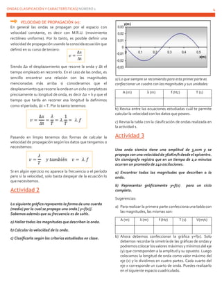 ONDAS CLASIFICACIÓN Y CARACTERÍSTICAS| NÚMERO 1 4
VELOCIDAD DE PROPAGACIÓN (v):
En general las ondas se propagan por el espacio con
velocidad constante, es decir con M.R.U. (movimiento
rectilíneo uniforme). Por lo tanto, es posible definir una
velocidad de propagación usando la conocida ecuación que
definió en su curso de tercero:
Siendo Δ𝑥 el desplazamiento que recorre la onda y Δt el
tiempo empleado en recorrerlo. En el caso de las ondas, es
sencillo encontrar una relación con las magnitudes
mencionadas más arriba si consideramos que el
desplazamiento que recorre la onda en un ciclo completo es
precisamente su longitud de onda, es decir Δ𝑥 = λ y que el
tiempo que tarda en recorrer esa longitud la definimos
como el período, Δt = T. Por lo tanto tenemos:
Pasando en limpio tenemos dos formas de calcular la
velocidad de propagación según los datos que tengamos o
necesitemos:
Si en algún ejercicio no aparece la frecuencia o el período
pero sí la velocidad, solo basta despejar de la ecuación lo
que necesitemos.
Actividad 2
La siguiente gráfica representa la forma de una cuerda
(medio) por la cual se propaga una onda [ y=f(x)].
Sabemos además que su frecuencia es de 10Hz.
a) Hallar todas las magnitudes que describen la onda.
b) Calcular la velocidad de la onda.
c) Clasificarla según los criterios estudiados en clase.
a) Lo que siempre se recomienda para esta primer parte es
confeccionar un cuadro con las magnitudes y sus unidades:
A (m) λ (m) f (Hz) T (s)
b) Revisa entre las ecuaciones estudiadas cuál te permite
calcular la velocidad con los datos que posees.
c) Revisa la tabla con la clasificación de ondas realizada en
la actividad 1.
Actividad 3
Una onda sísmica tiene una amplitud de 3,0cm y se
propaga con una velocidad de 360Km/h desde el epicentro.
Un sismógrafo registra que en un tiempo de 2,0 minutos
ocurren un promedio de 240 oscilaciones.
a) Encontrar todas las magnitudes que describen a la
onda.
b) Representar gráficamente y=f(x) para un ciclo
completo.
Sugerencias:
a) Para realizar la primera parte confecciona una tabla con
las magnitudes, las mismas son:
A (m) λ (m) f (Hz) T (s) V(m/s)
b) Ahora debemos confeccionar la gráfica y=f(x). Solo
debemos recordar la simetría de las gráficas de ondas y
podremoscolocar losvalores máximosymínimosdeleje
(y) que corresponden a la amplitud y su opuesto. Luego
colocamos la longitud de onda como valor máximo del
eje (x) y lo dividimos en cuatro partes. Cada cuarto del
eje x corresponde un cuarto de onda. Puedes realizarlo
en el siguiente espacio cuadriculado.
 