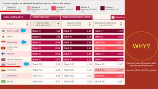 WHY?
Pearson’s Index of cognitive skills
and educational attainment
http://bit.ly/STOU_MOOC_pearson
 