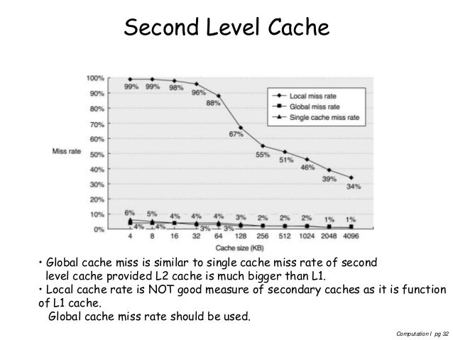 cache divorced singles dating site Single, separated, divorced dating site 1,893 likes 98 talking about this let's meet together for a nice party hurry up and join now. cache divorced singles dating site Single, separated, divorced dating site 1,893 likes 98 talking about this let's meet together for a nice party hurry up and join now.