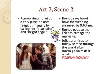 He cannot let his friends know he is in love with Juliet.