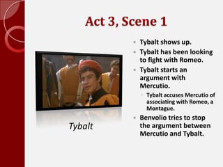 Act 3, Scene 1,[object Object],Tybalt shows up.,[object Object],Tybalt has been looking to fight with Romeo.,[object Object],Tybalt starts an argument with Mercutio. ,[object Object],Tybalt accuses Mercutio of associating with Romeo, a Montague.,[object Object],Benvolio tries to stop the argument between Mercutio and Tybalt.,[object Object],Tybalt,[object Object]