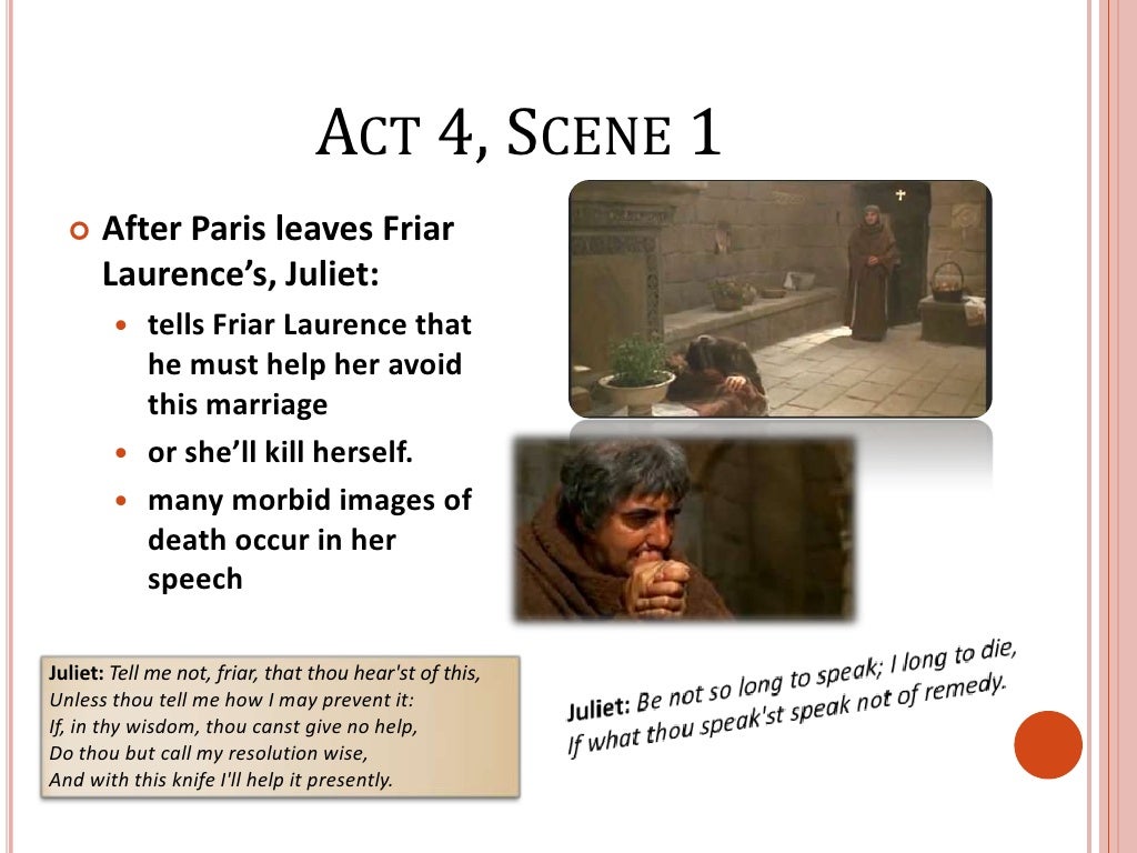 Romeo And Juliet Act 4 Summary Notes