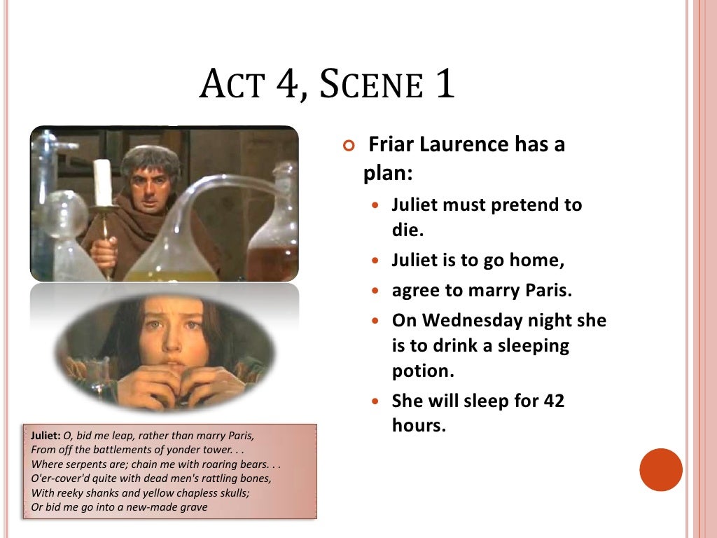 Romeo And Juliet Act 4 Summary Notes