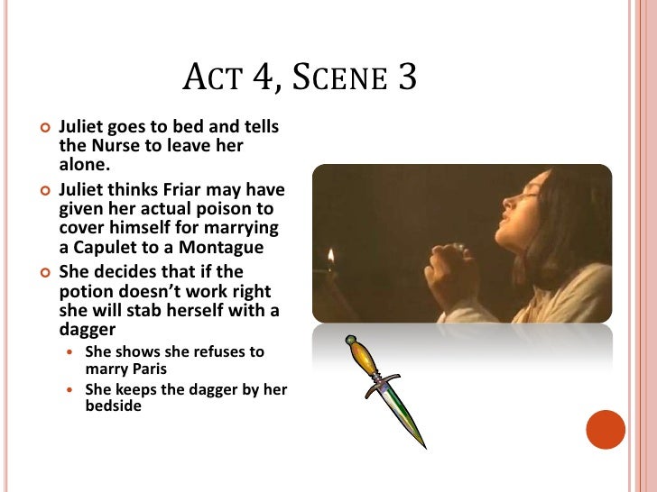 Romeo and Juliet Act 4 Summary Notes