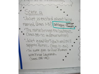 R&j act iii notes | PPT