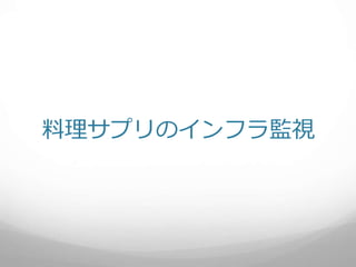 料理サプリのインフラ監視
 