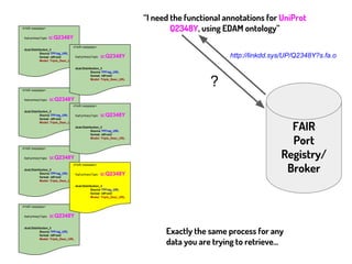 FAIR Data Prototype - Interoperability and FAIRness through a novel combination of Web technologies