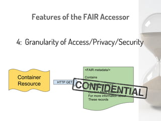 Features of the FAIR Accessor
Container HTTP GET
<FAIR metadata/>
Contains
MetaRecordResource3
MetaRecord
Resource3
<FAIR ...