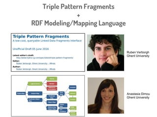 Using RML to describe the structure
and semantics of a single Triple
Map1
Predicate
Object Map
Subject
Map
Object
Map
ex:P...
