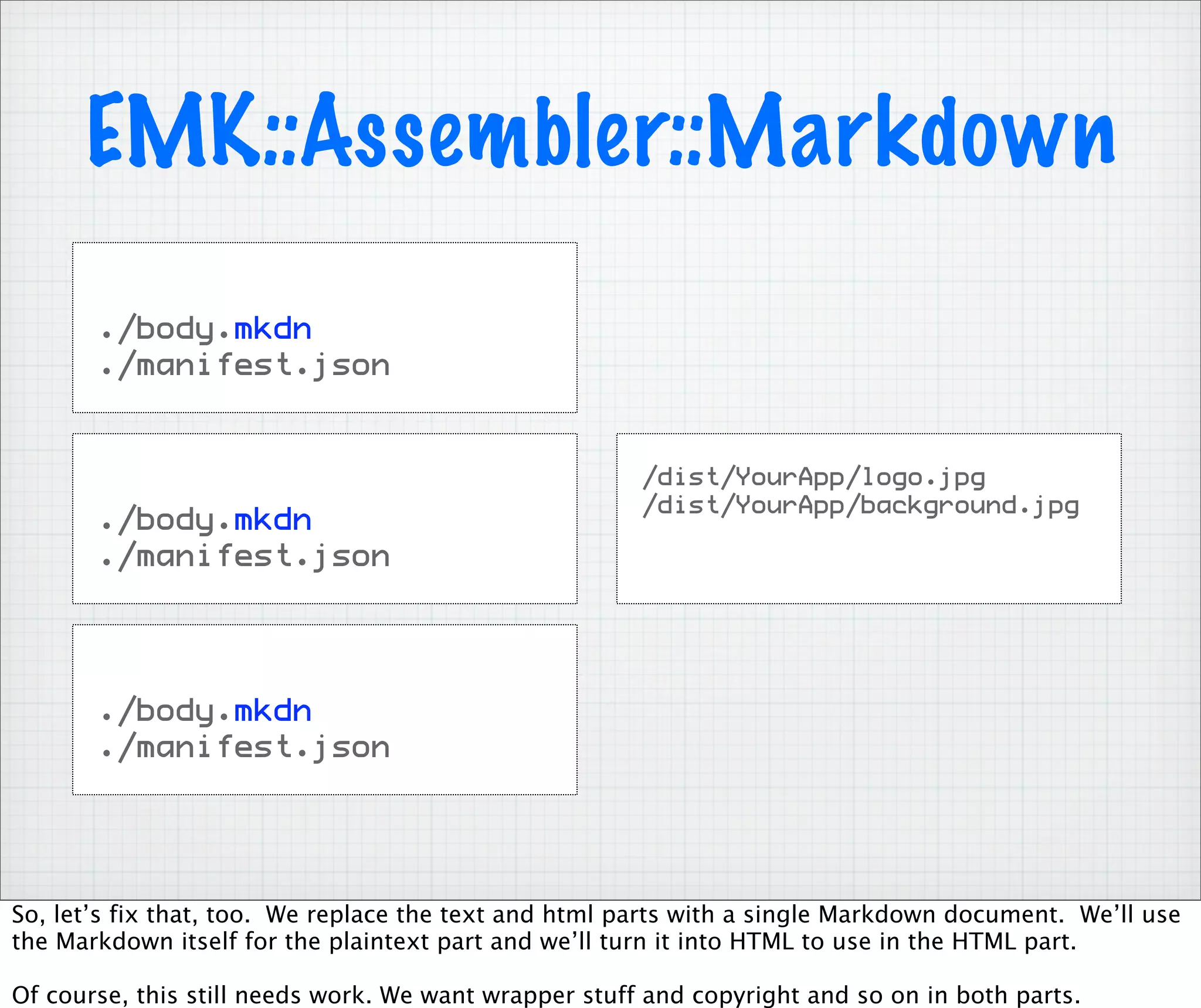 EMK::Assembler::Markdown
       ./body.mkdn
       ./manifest.json


                                                       /dist/YourApp/logo.jpg
                                                       /dist/YourApp/background.jpg
       ./body.mkdn
       ./manifest.json




       ./body.mkdn
       ./manifest.json




So, let’s fix that, too. We replace the text and html parts with a single Markdown document. We’ll use
the Markdown itself for the plaintext part and we’ll turn it into HTML to use in the HTML part.

Of course, this still needs work. We want wrapper stuff and copyright and so on in both parts.
 