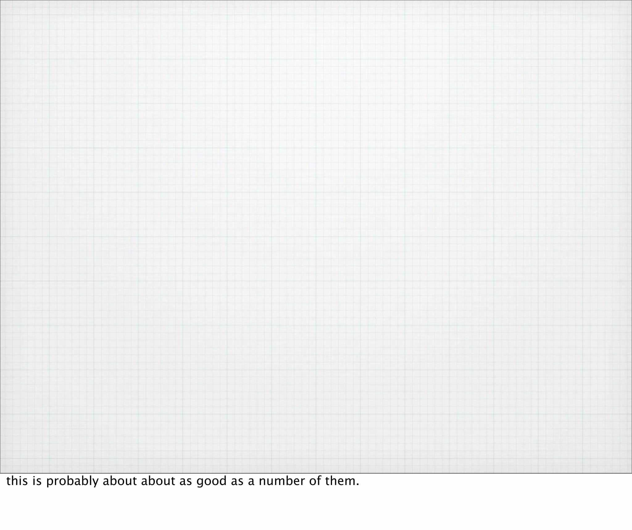 this is probably about about as good as a number of them.
 