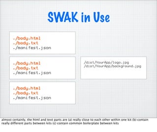 SWAK in Use
       ./body.html
       ./body.txt
       ./manifest.json



       ./body.html                                       /dist/YourApp/logo.jpg
                                                         /dist/YourApp/background.jpg
       ./body.txt
       ./manifest.json



       ./body.html
       ./body.txt
       ./manifest.json




almost certainly, the html and text parts are (a) really close to each other within one kit (b) contain
really different parts between kits (c) contain common boilerplate between kits
 