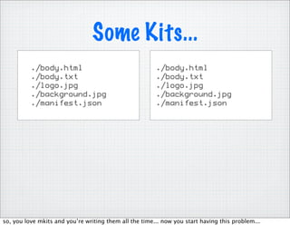 Some Kits...
          ./body.html                                   ./body.html
          ./body.txt                                    ./body.txt
          ./logo.jpg                                    ./logo.jpg
          ./background.jpg                              ./background.jpg
          ./manifest.json                               ./manifest.json




so, you love mkits and you’re writing them all the time... now you start having this problem...
 