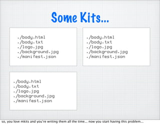 Some Kits...
          ./body.html                                   ./body.html
          ./body.txt                                    ./body.txt
          ./logo.jpg                                    ./logo.jpg
          ./background.jpg                              ./background.jpg
          ./manifest.json                               ./manifest.json




       ./body.html
       ./body.txt
       ./logo.jpg
       ./background.jpg
       ./manifest.json




so, you love mkits and you’re writing them all the time... now you start having this problem...
 